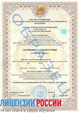 Образец сертификата соответствия Урай Сертификат ISO 22000